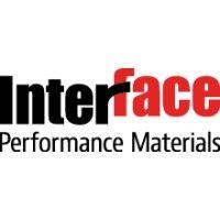 interface performance materials, inc.