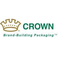 crown holdings, inc. logo image