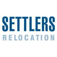 settlers relocation logo image