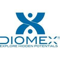 diomex software gmbh & co. kg