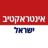 israel interactive trading logo image