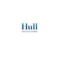 htus - hull tactical funds logo image