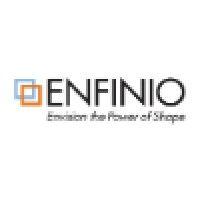 enfinio, inc.