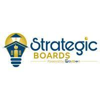 strategic boards logo image