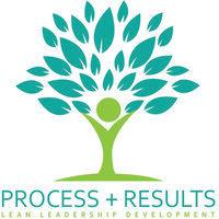 process plus results >>>> lean leadership development logo image