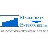 marketdata llc