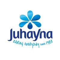 juhayna food industries