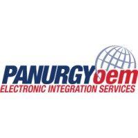 panurgyoem logo image