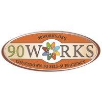 90works logo image