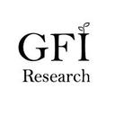 logo of Growth Focused Insights And Research Hubzone