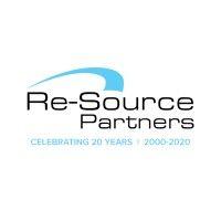 re-source partners asset management, inc.