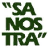 caixa de balears "sa nostra" logo image