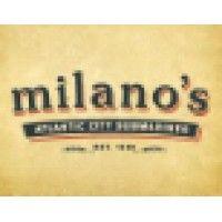 milano's atlantic city submarines logo image