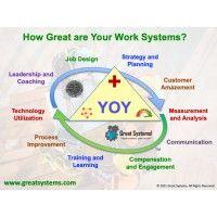 great systems llc