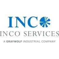 inco services, inc. logo image