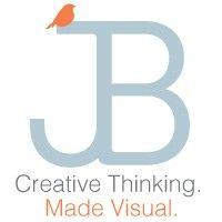 jen bravo creative logo image