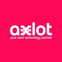 axlot - martech partners