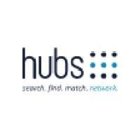 hubs101 logo image