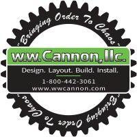 w.w. cannon, llc logo image