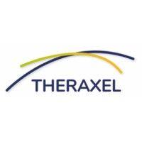 theraxel logo image