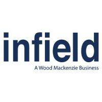 infield systems logo image