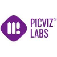 picviz labs logo image