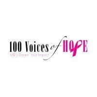 100 voices of hope iu simon cancer center logo image