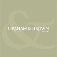 graham & brown logo image