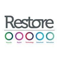 restore plc logo image