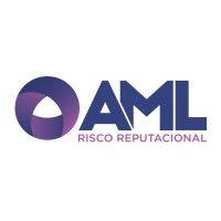 aml reputacional