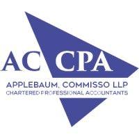 applebaum commisso llp, chartered professional accountants logo image