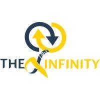 thefxinfinity logo image