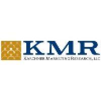 karchner marketing research logo image