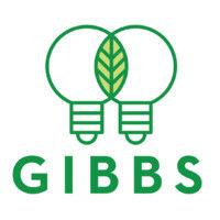 gibbs energy, llc logo image