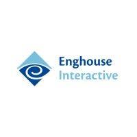 enghouse interactive brasil & portugal