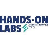 hands-on labs (hol)