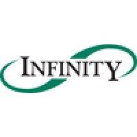 infinity software development, inc. logo image