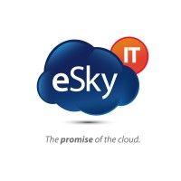 esky it logo image