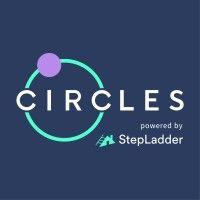 circles powered by stepladder logo image