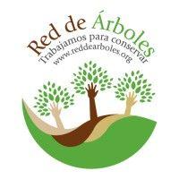 fundación red de árboles logo image