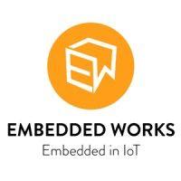 embedded works logo image