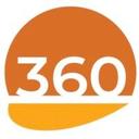 logo of Mirror 360