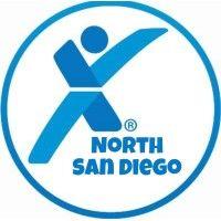 express employment professionals north san diego logo image