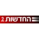 logo of Channel 2 News