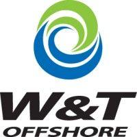 w&t offshore inc. (nyse: wti)