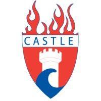 castle sprinkler & alarm, inc. and ace fire extinguisher logo image