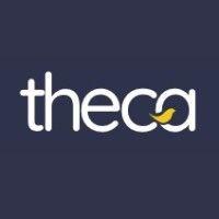 theca systems