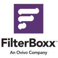 filterboxx inc., an ovivo company logo image