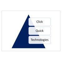 click quick technologies