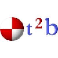 t2b ag - the swiss enterprise and integration architecture experts